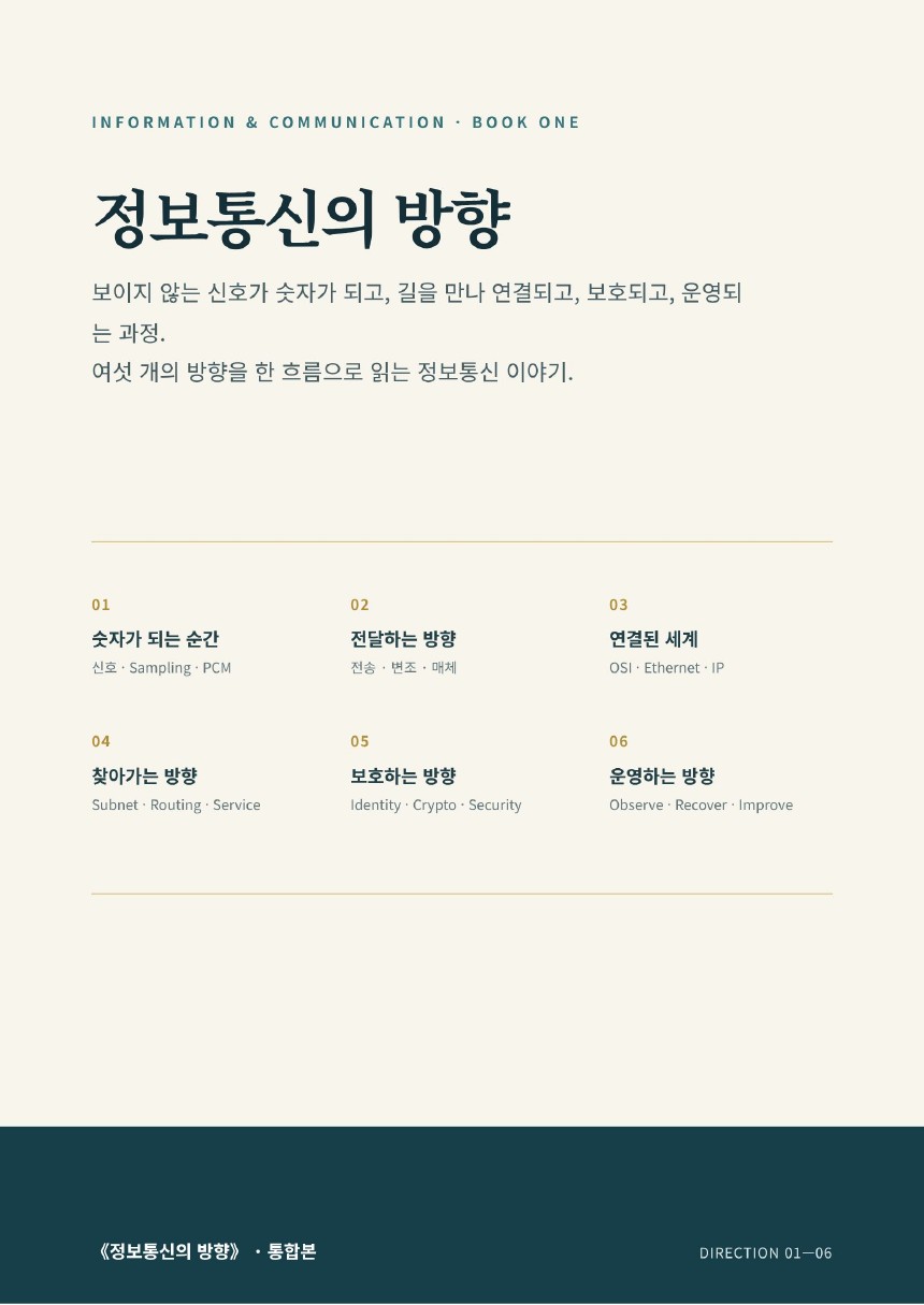 정보통신의 방향 표지