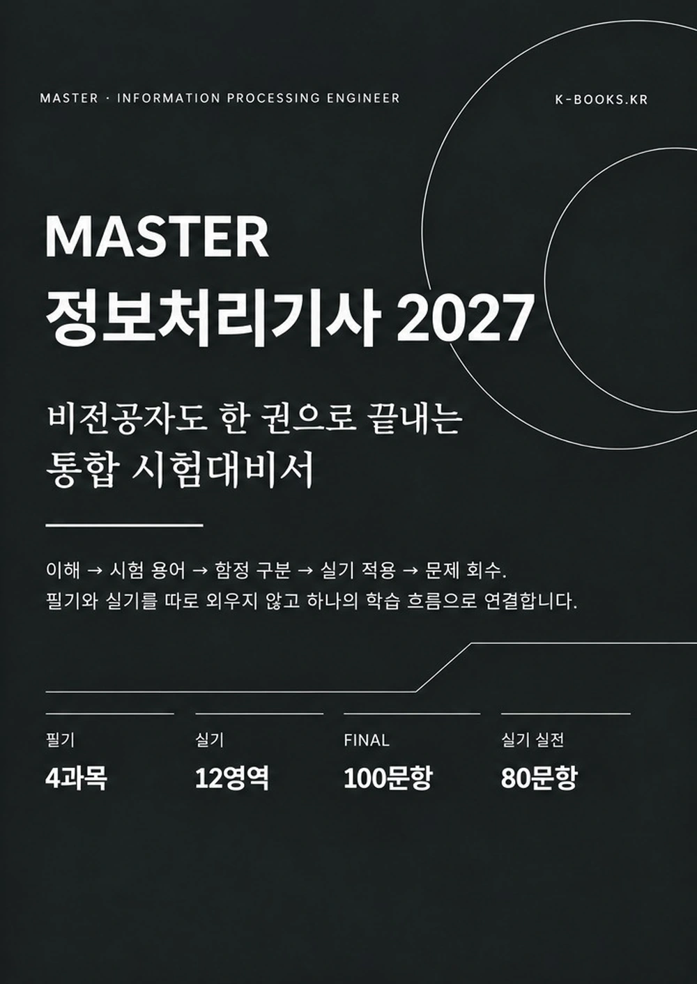 MASTER 정보처리기사 전자책 앞표지